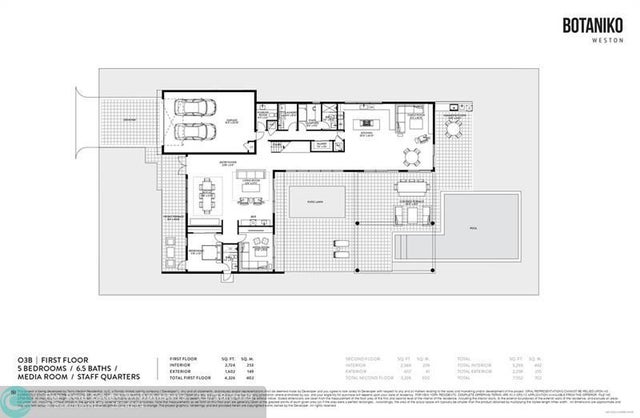 3 of 4 - 16730 Botaniko Dr, Weston, FL