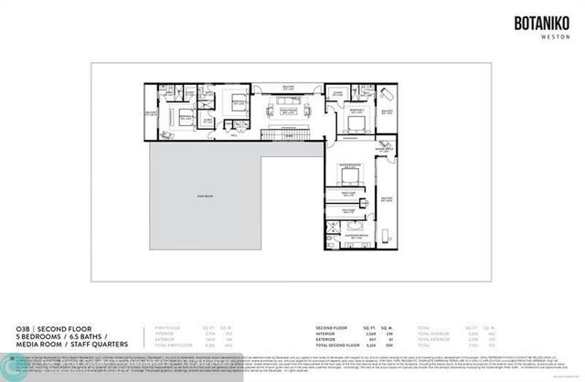 4 of 4 - 16730 Botaniko Dr, Weston, FL