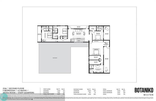 4 of 4 - 16752 Botaniko Dr, Weston, FL