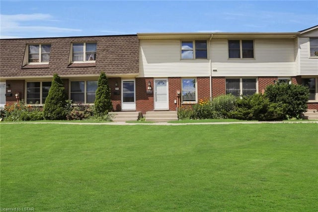 London Ontario Real Estate | Homes for Sale - MLS® Listings