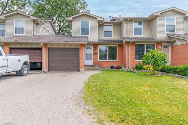 London Ontario Real Estate | Homes for Sale - MLS® Listings