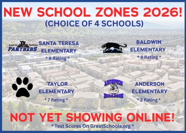 890 White Moonstone Loop, SAN JOSE