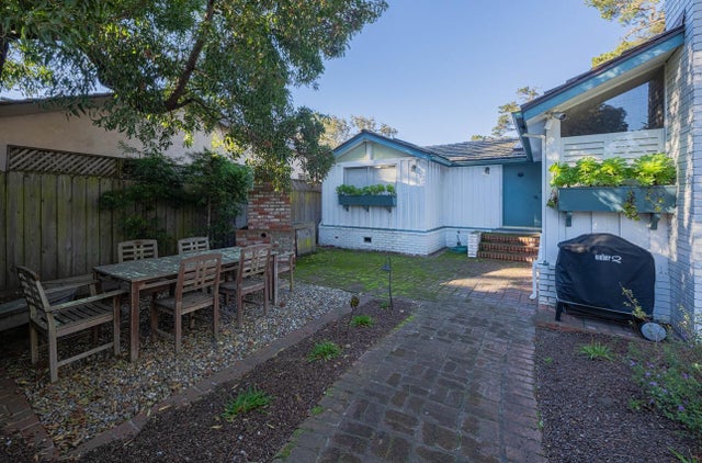 Sw Corner San Carlos & 10th, CARMEL