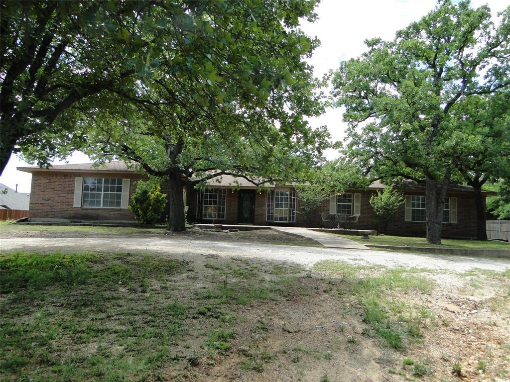 Denton Commercial Real Estate For Sale Or Lease