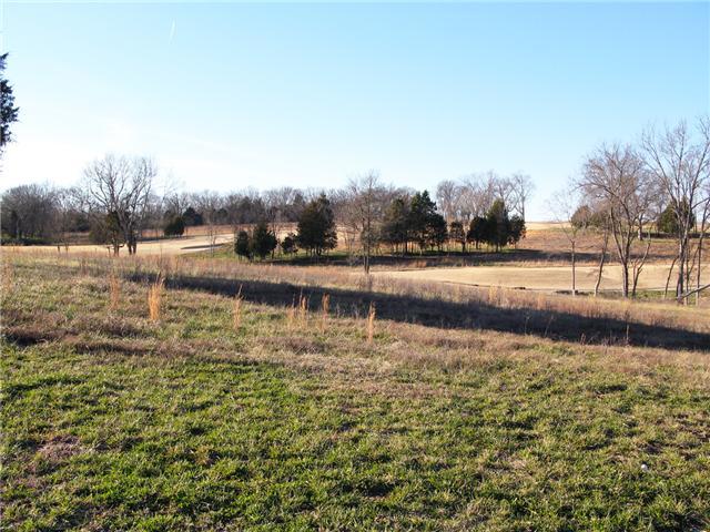 Land Real Estate for sale in Gallatin, TN