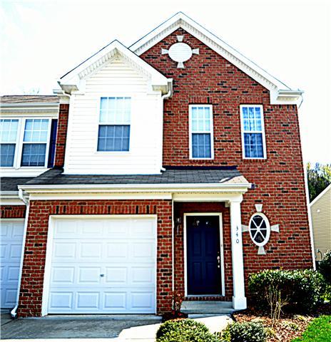 Residential Real Estate for sale in Nashville, TN