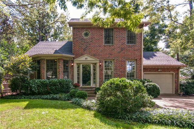 Residential Real Estate for sale in Nashville, TN