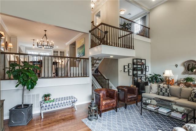 Residential Real Estate for sale in Nashville, TN