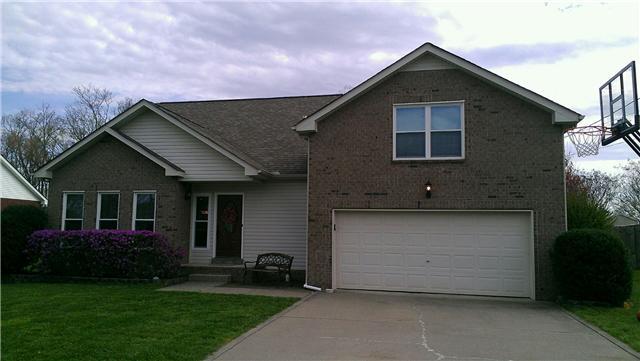 Hendersonville Real Estate - Residential for sale