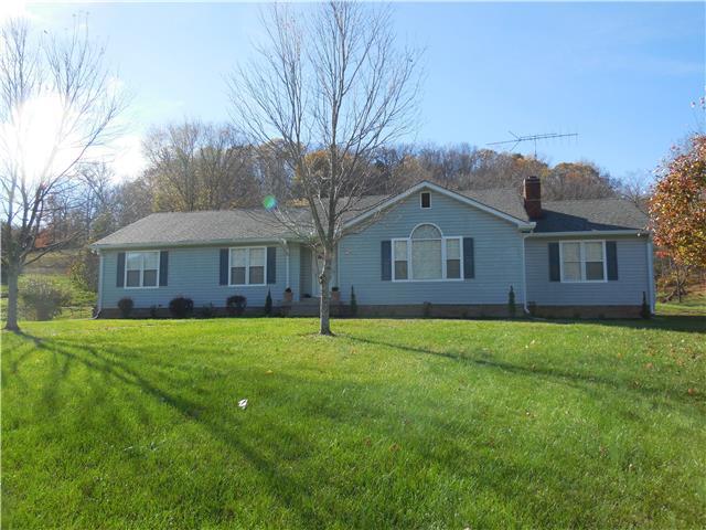 Residential Real Estate for sale in Gallatin, TN