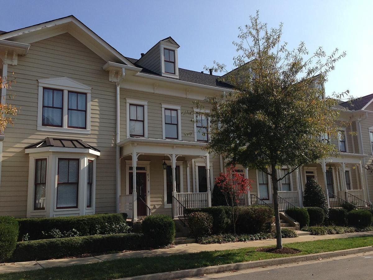 Residential Real Estate for sale in Franklin, TN