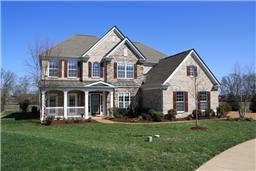 Gallatin Real Estate - Residential Lease for sale